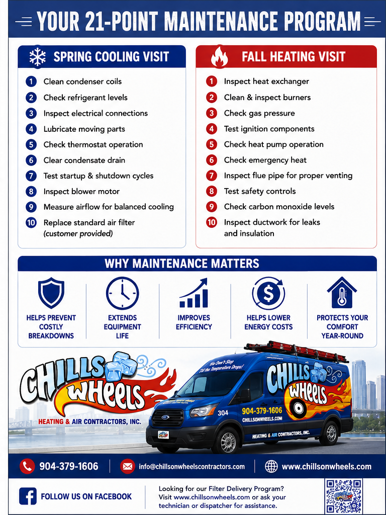 Comfort Club flyer